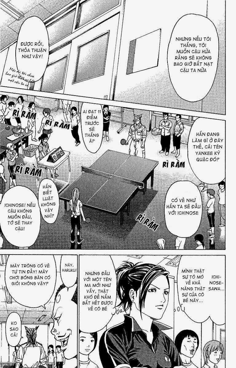 Ping Pong Dash Chapter 1 trang 38