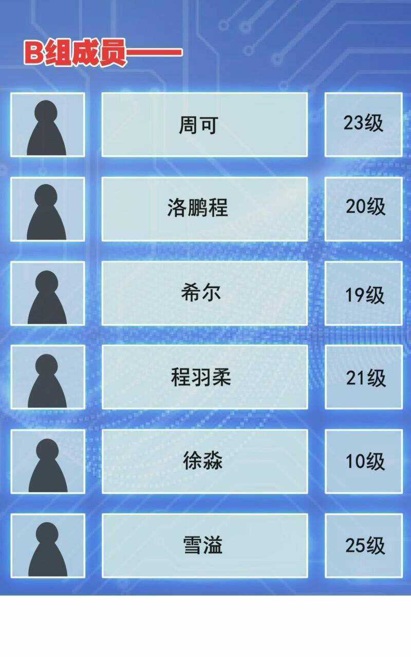 Player Thần Vực Chapter 37 trang 32