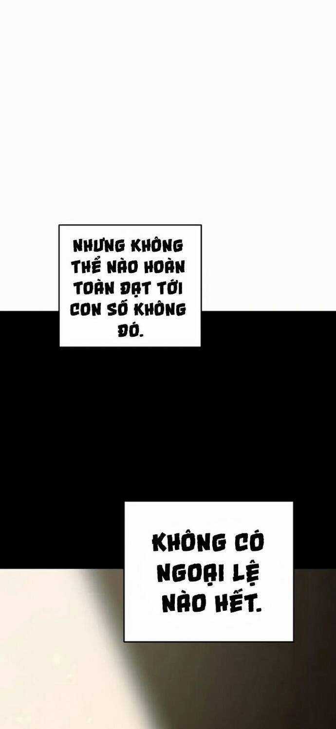 Player Chương 158 trang 60