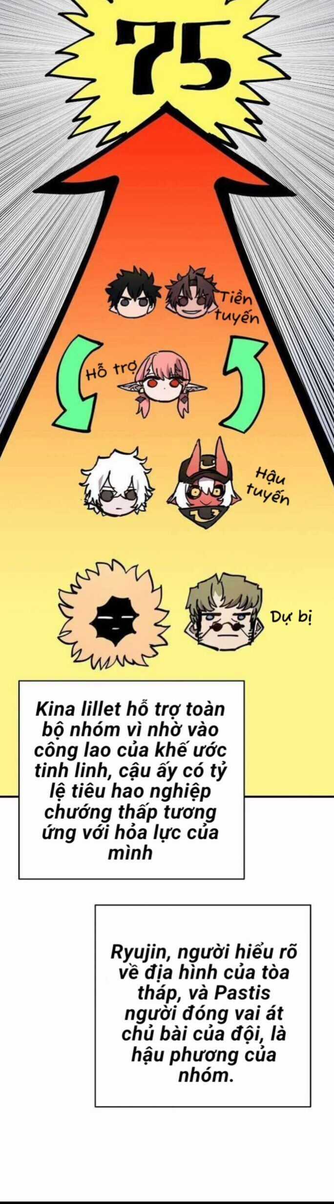 Player Chương 195 trang 24