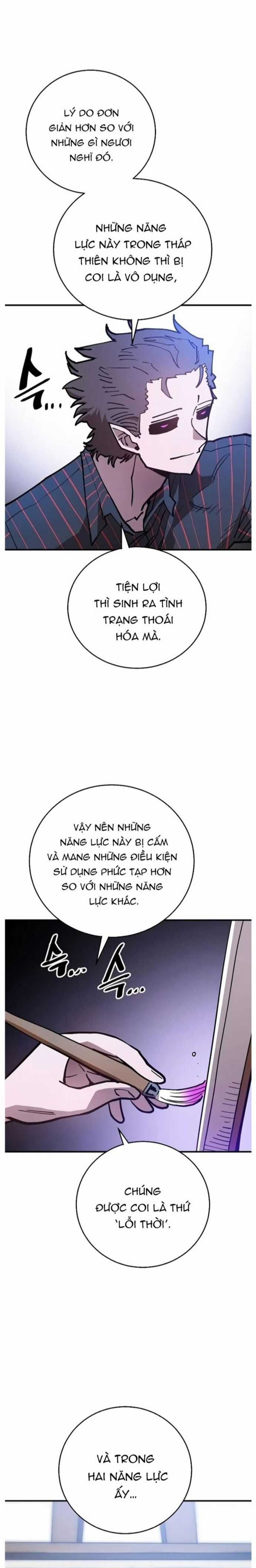 Player Chương 201 trang 2