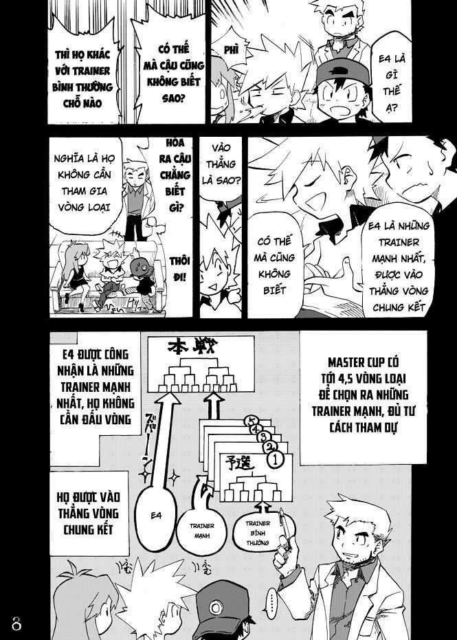 Pocket Monsters - Festival Of Champions Chapter 3 trang 5