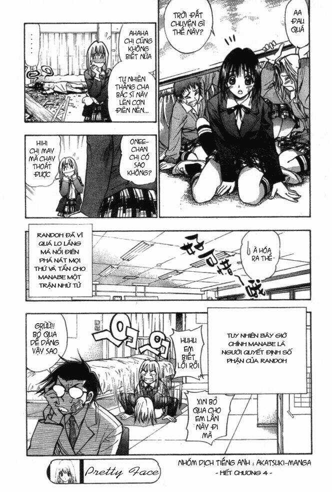 Pretty Face Chapter 4 trang 19