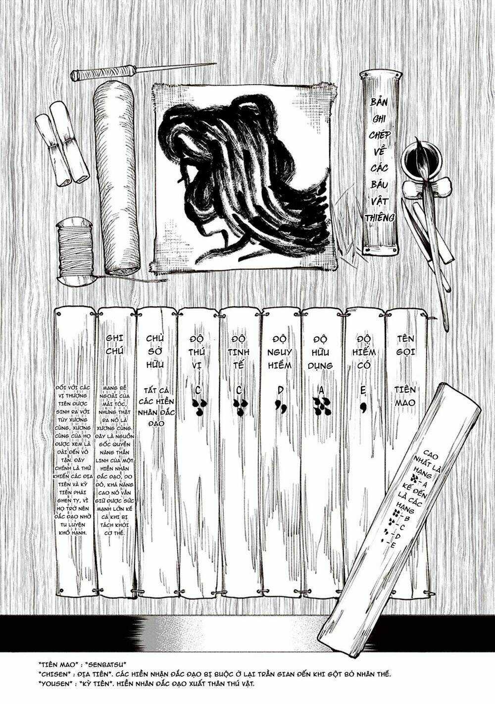 Primal Gods In Ancient Times Chapter 10 trang 45