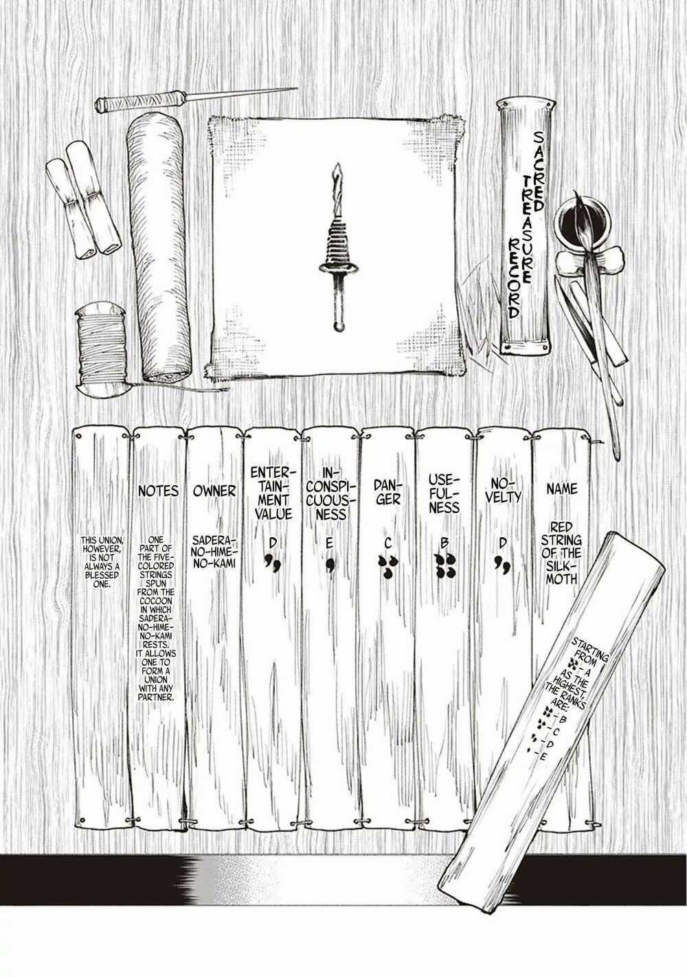 Primal Gods In Ancient Times Chapter 2 trang 47