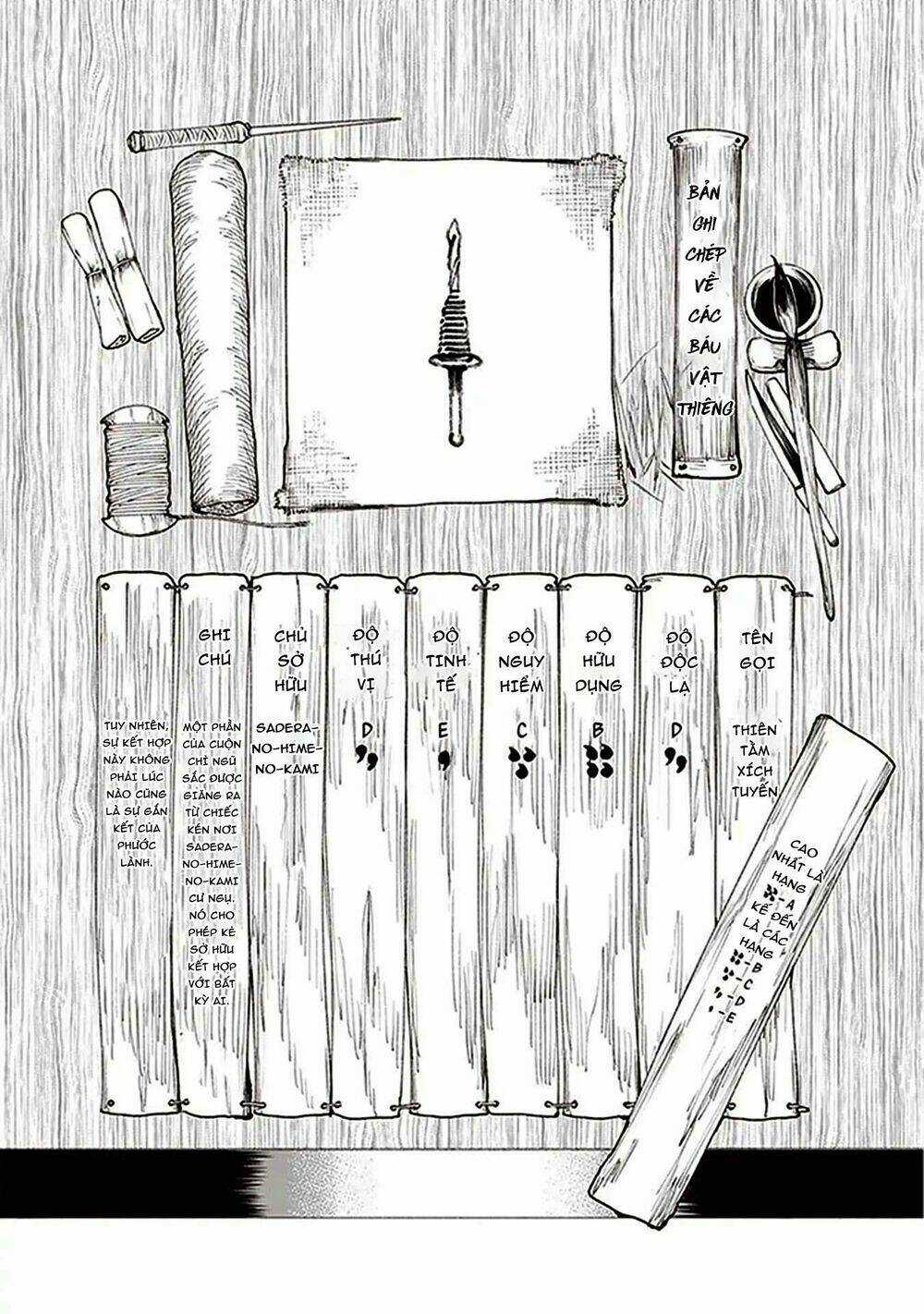 Primal Gods In Ancient Times Chapter 6.6 trang 2