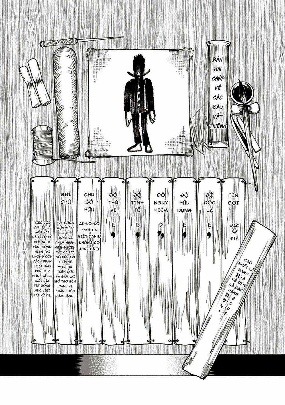 Primal Gods In Ancient Times Chapter 6.6 trang 4