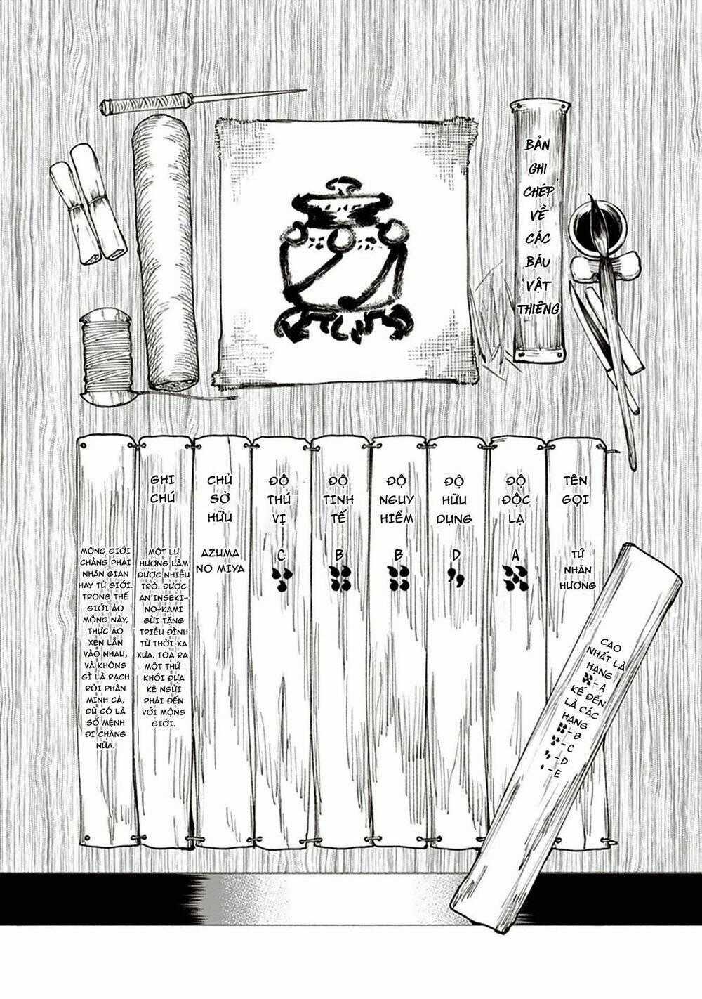 Primal Gods In Ancient Times Chapter 6.6 trang 5