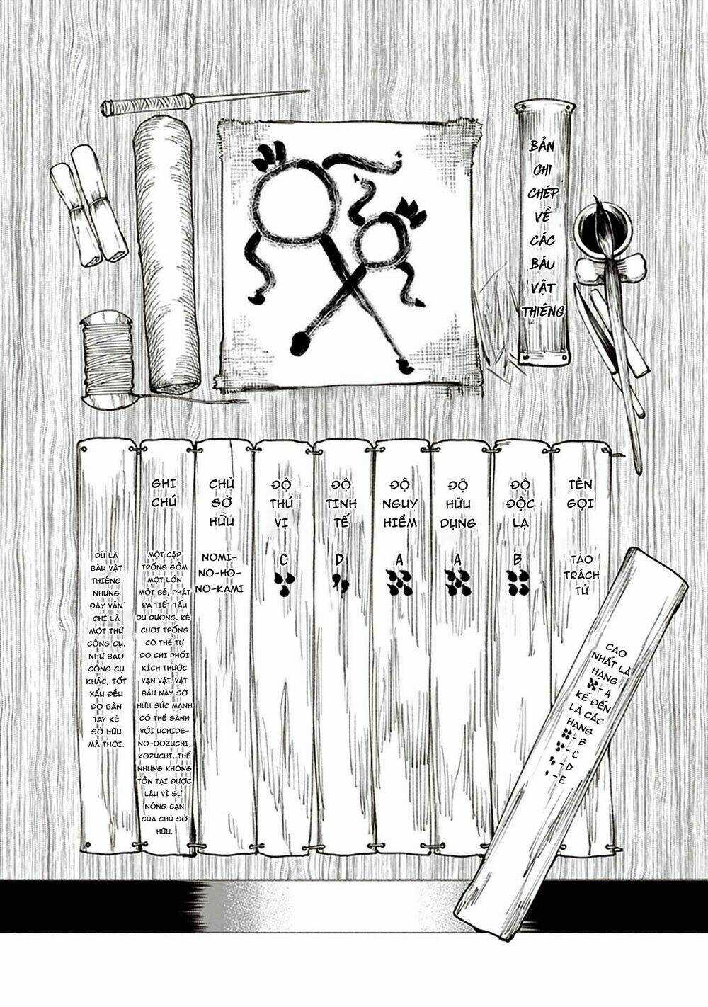 Primal Gods In Ancient Times Chapter 7 trang 54