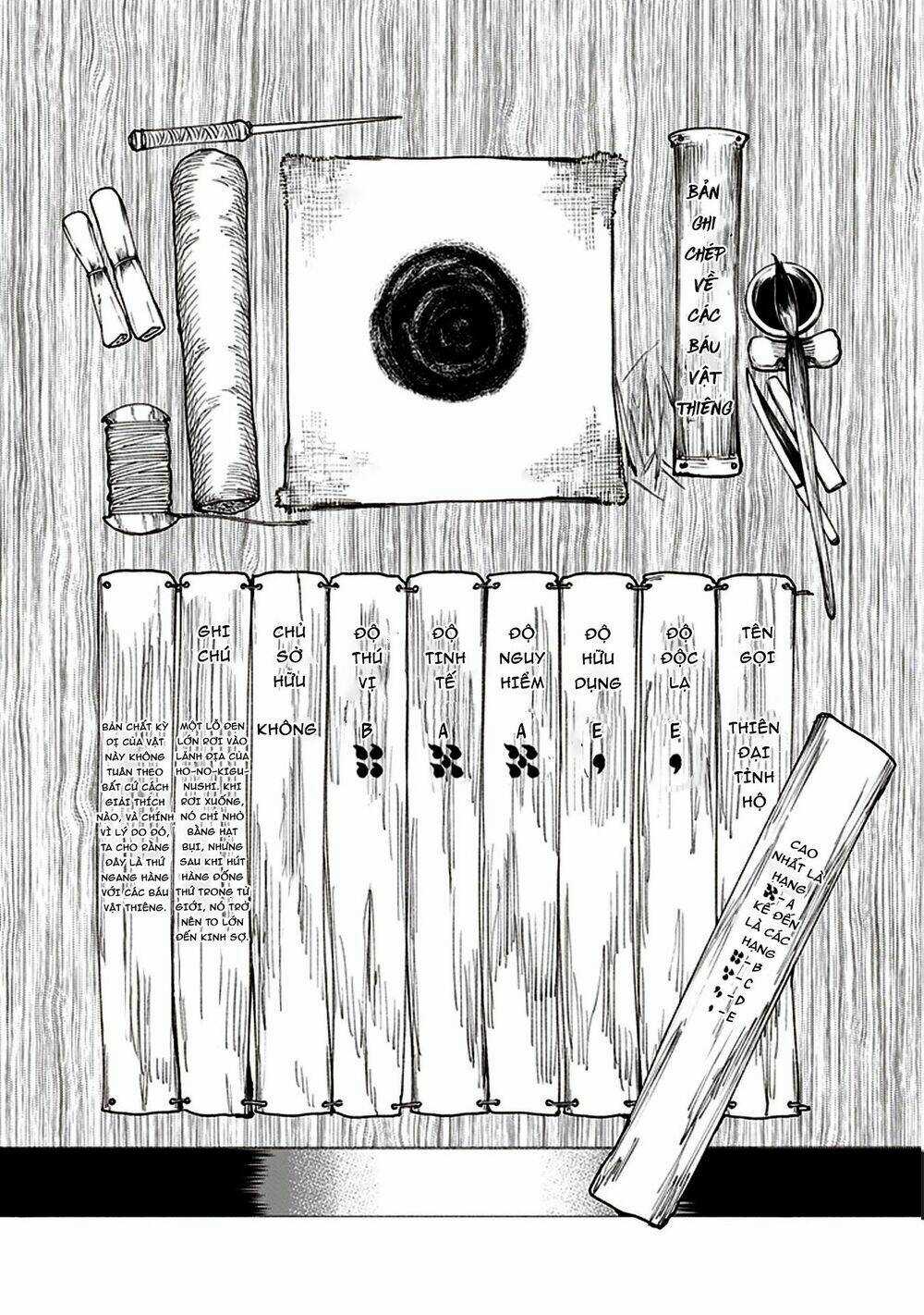 Primal Gods In Ancient Times Chapter 9 trang 48