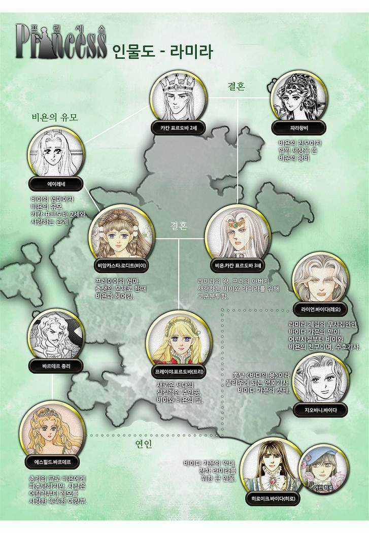 Princess Manhwa Chapter 54 trang 2