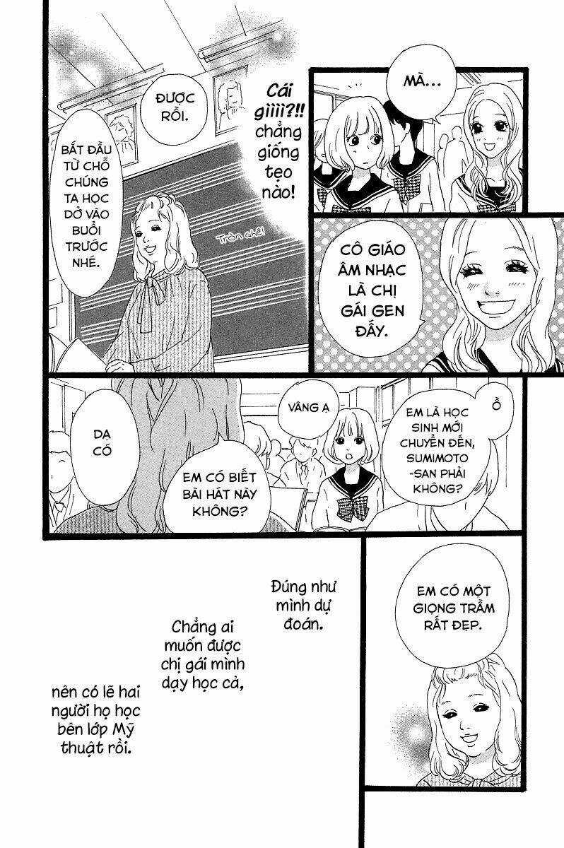 Principal Chapter 1 trang 41