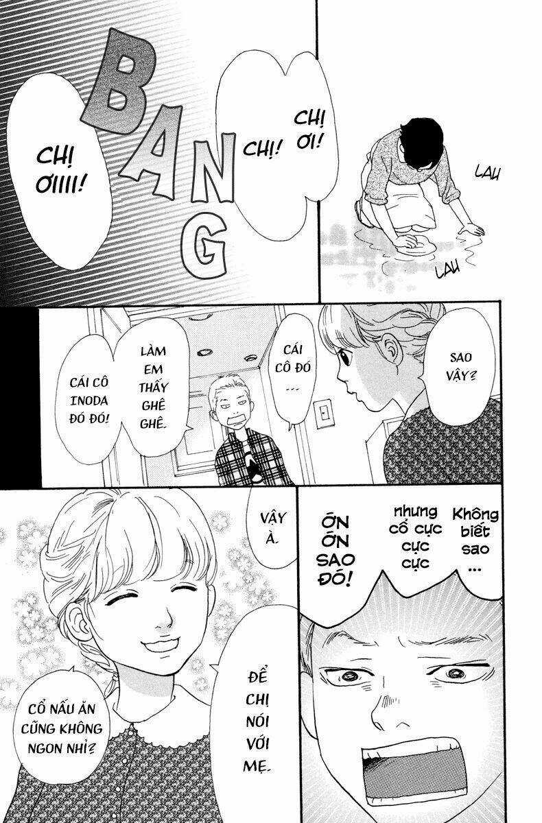 Principal Chapter 11 trang 19