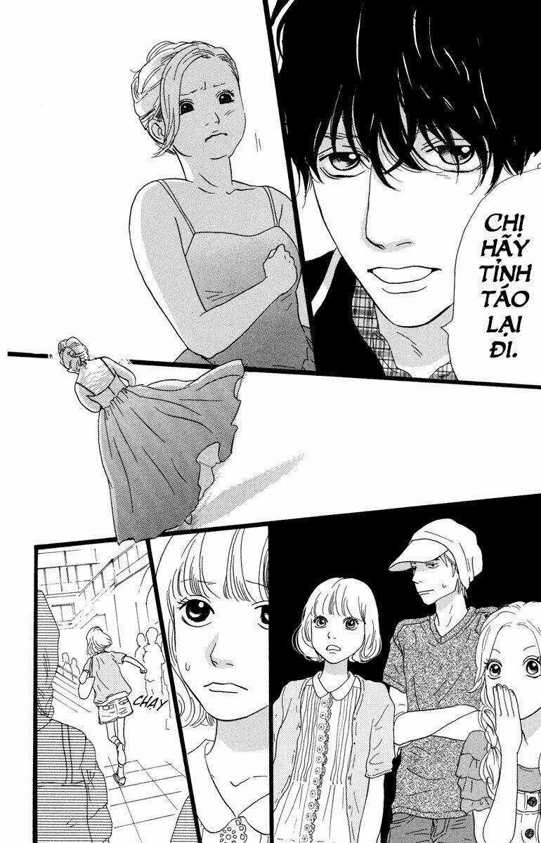 Principal Chapter 12 trang 36