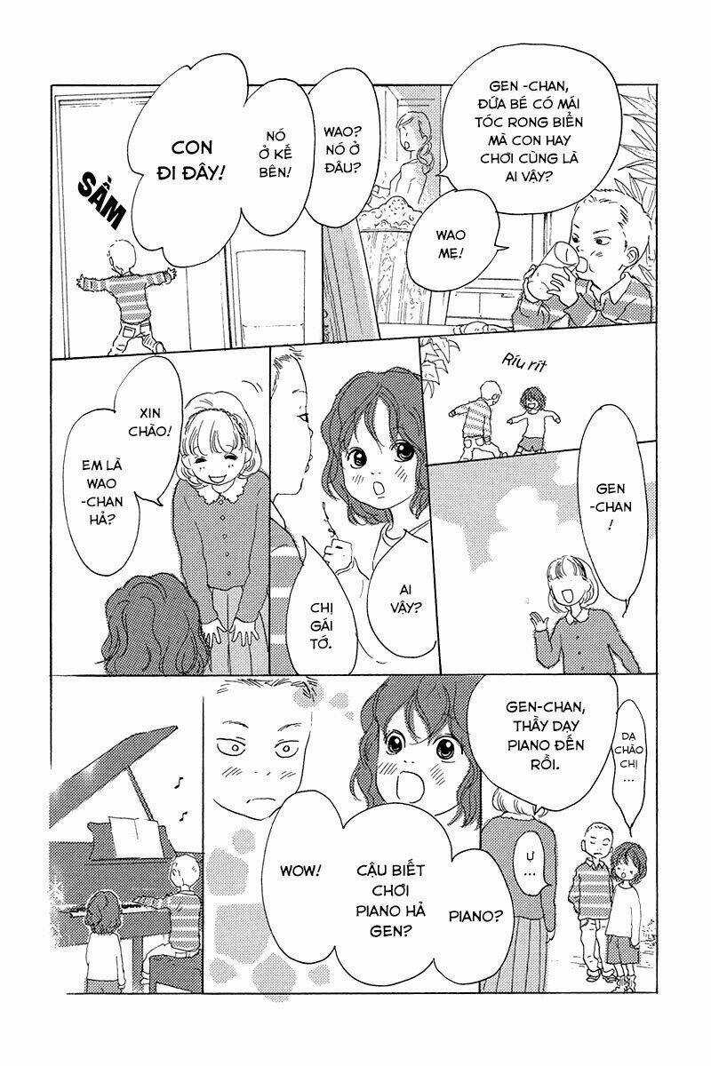 Principal Chapter 4 trang 13