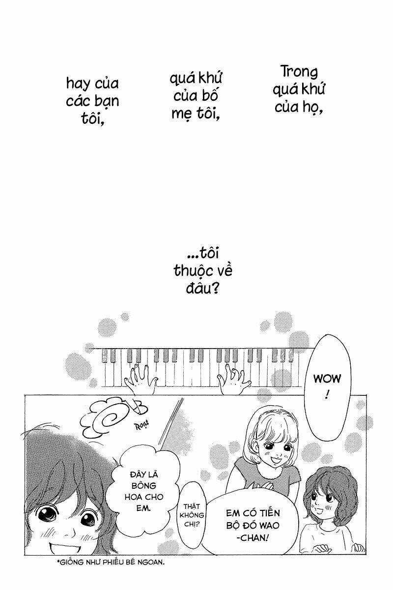 Principal Chapter 4 trang 40