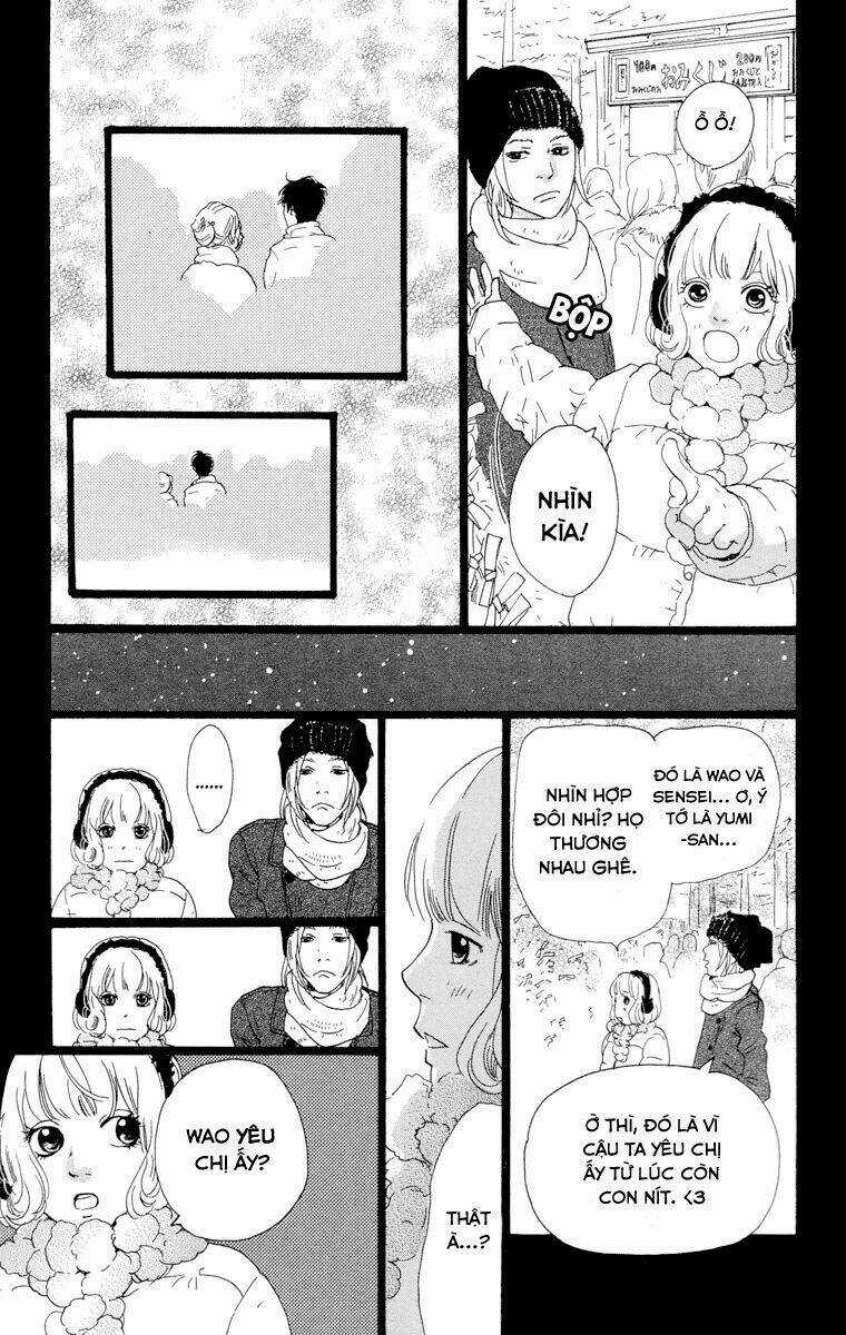 Principal Chapter 6 trang 27
