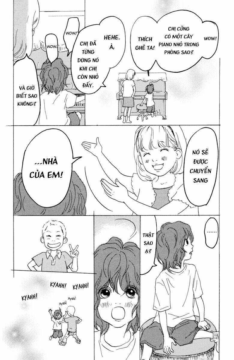 Principal Chapter 8 trang 21