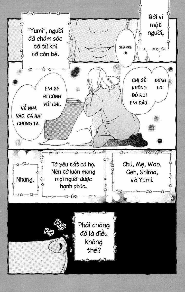 Principal Chapter 8 trang 44