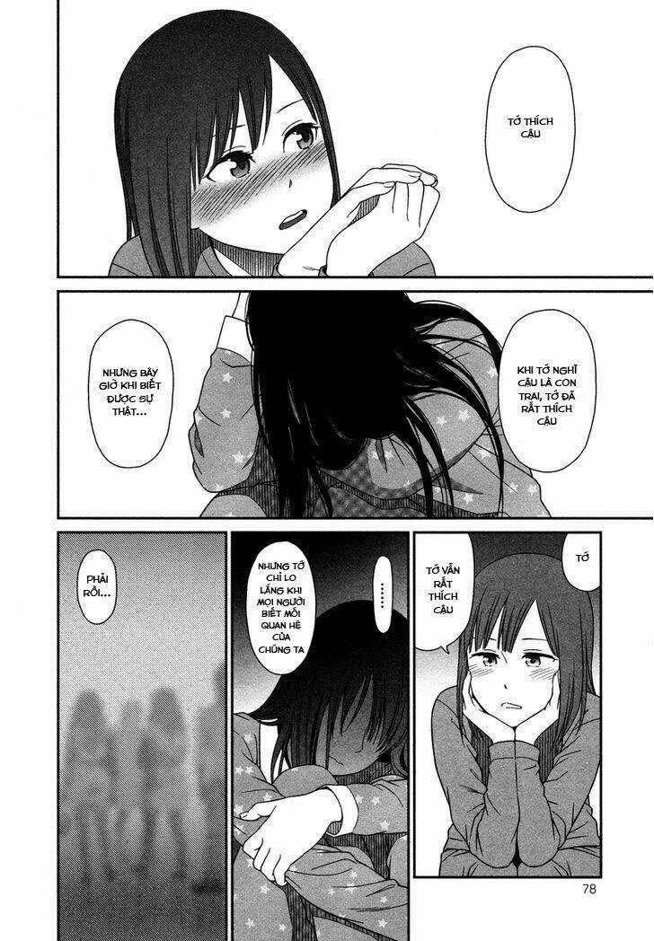 PRISM Chapter 2 trang 22