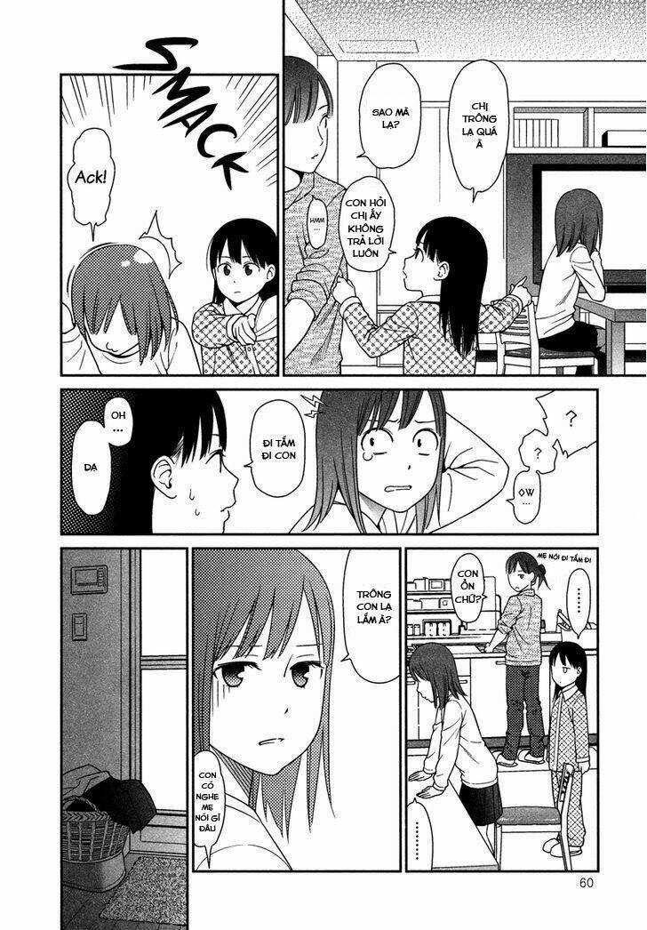 PRISM Chapter 2 trang 4