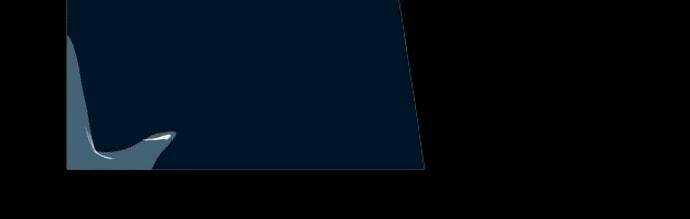 Psi Chapter 2 trang 9