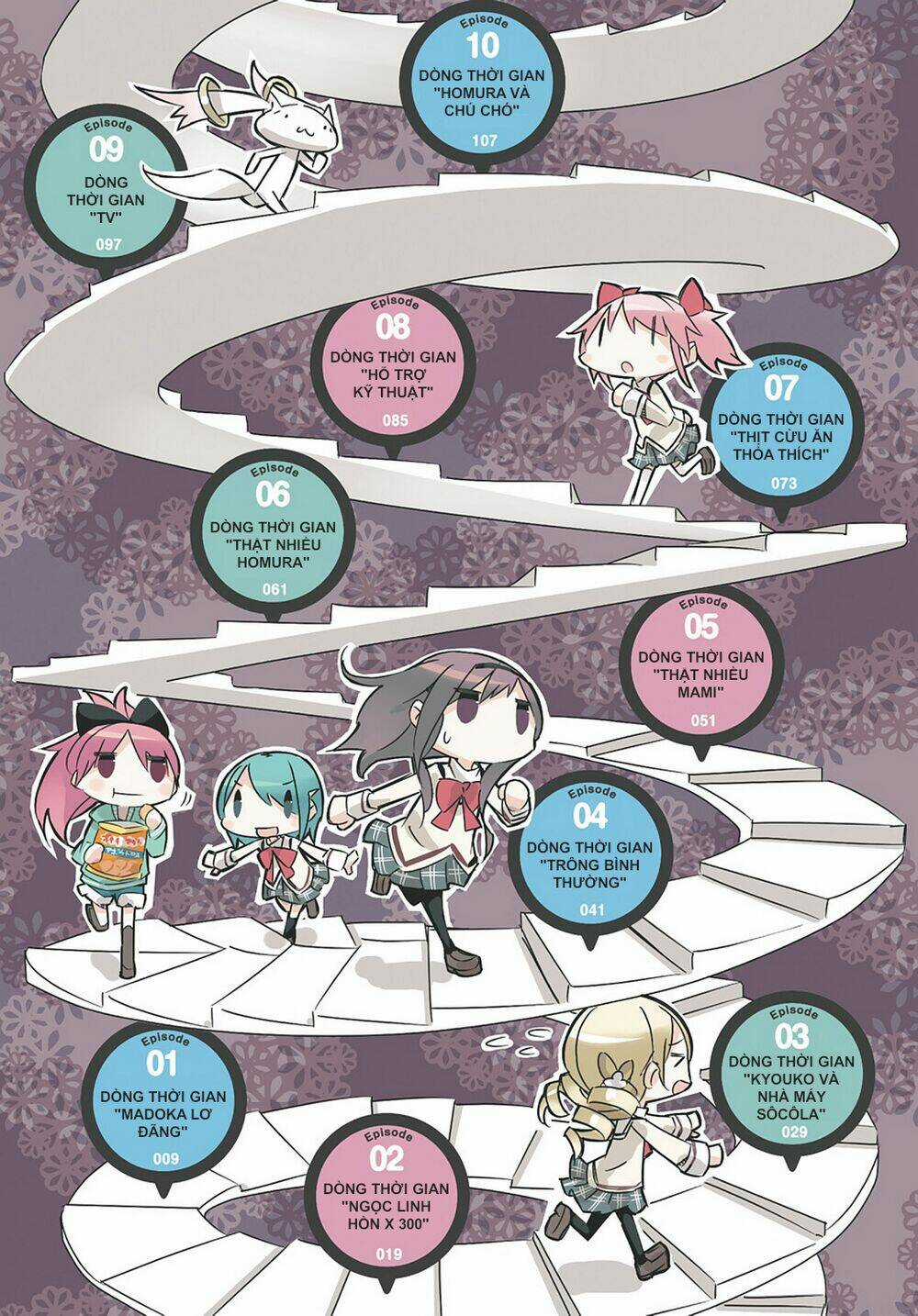 Puella Magi Homura☆Tamura ~Thế Giới Song Song Không Song Song Mãi Được~ Chapter 0 trang 2