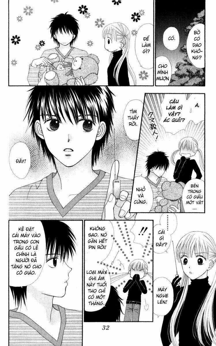 Pxp Chapter 1 trang 31