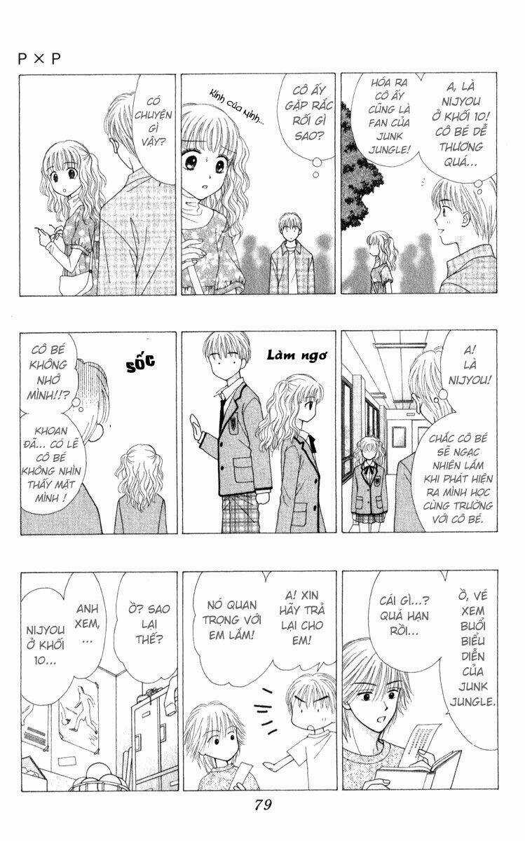 Pxp Chapter 2 trang 31