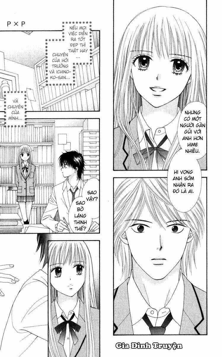 Pxp Chapter 2 trang 35