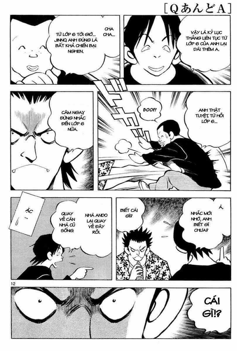 Q&A Chapter 1 trang 11