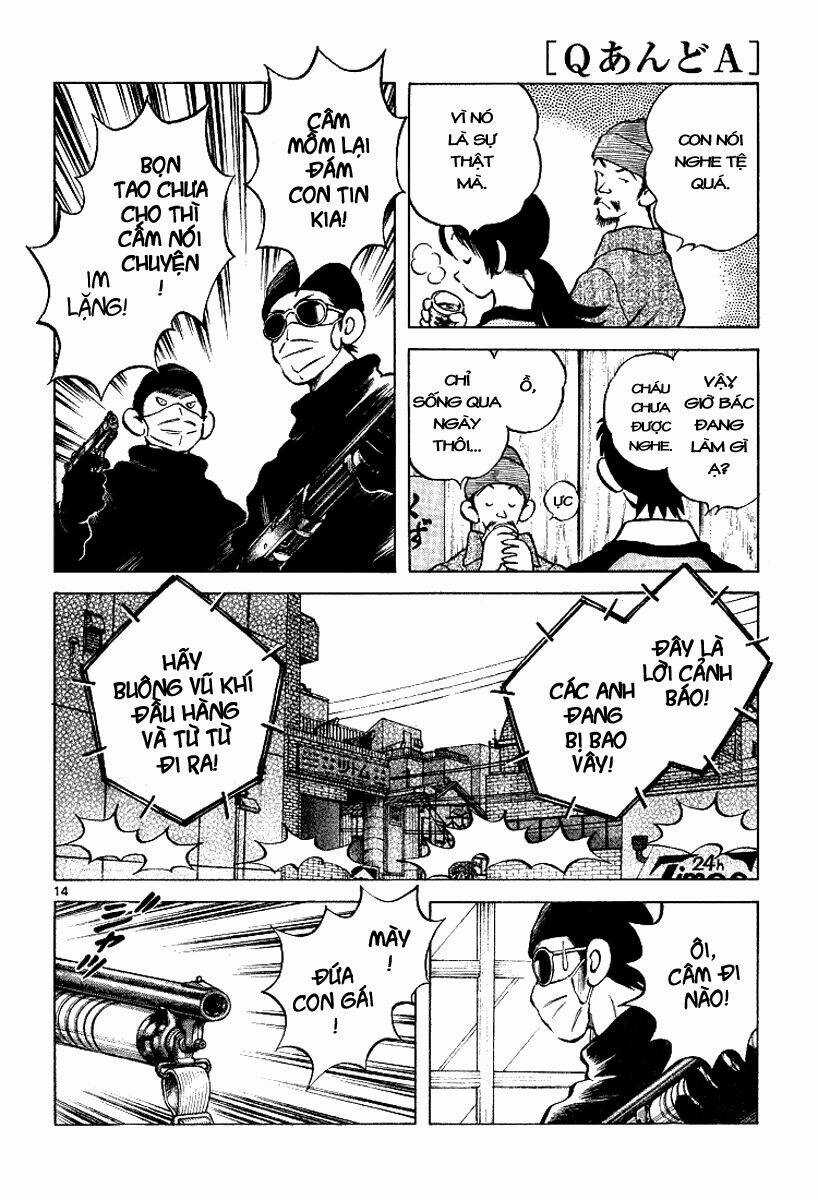 Q&A Chapter 10 trang 15