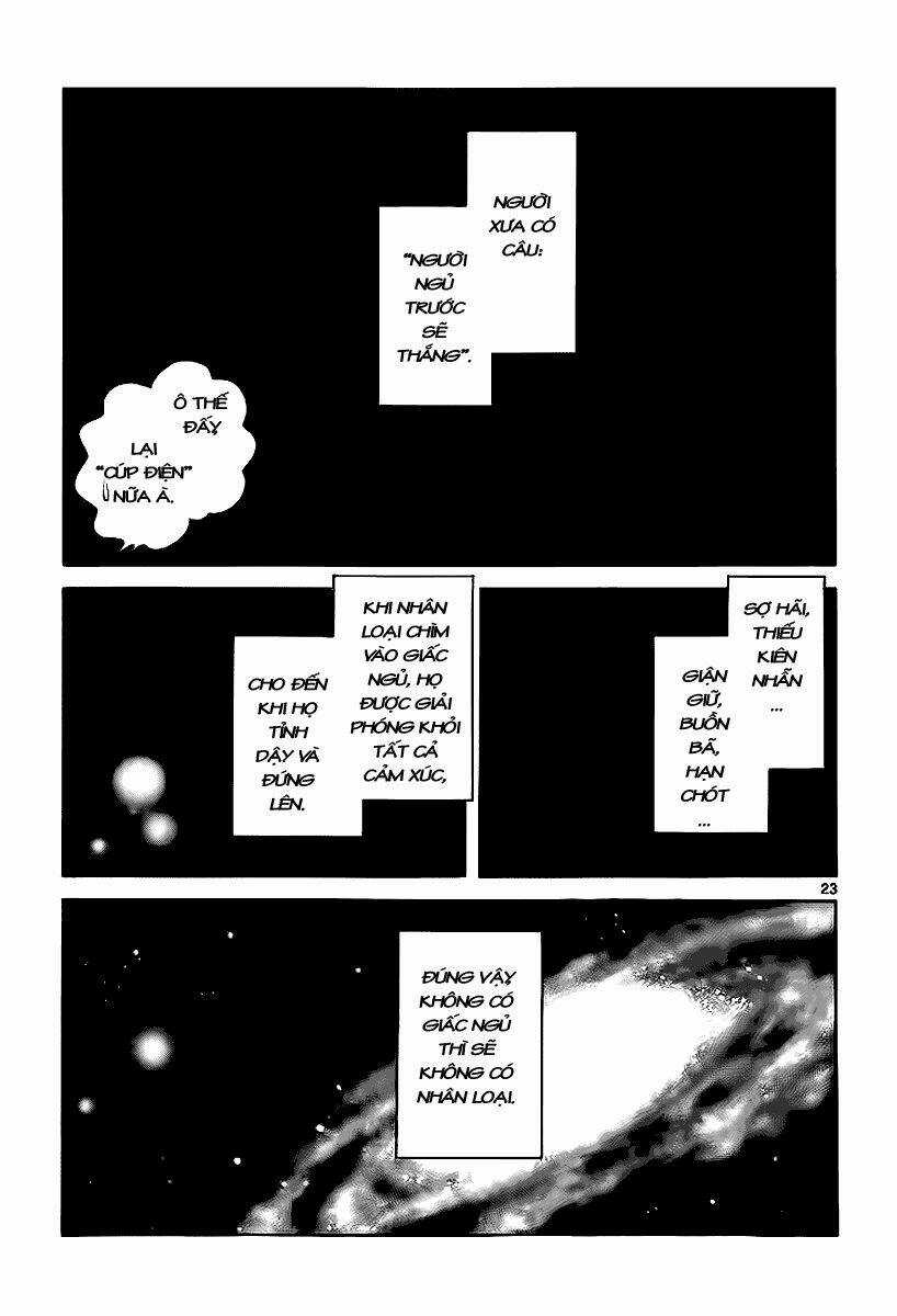 Q&A Chapter 10 trang 24