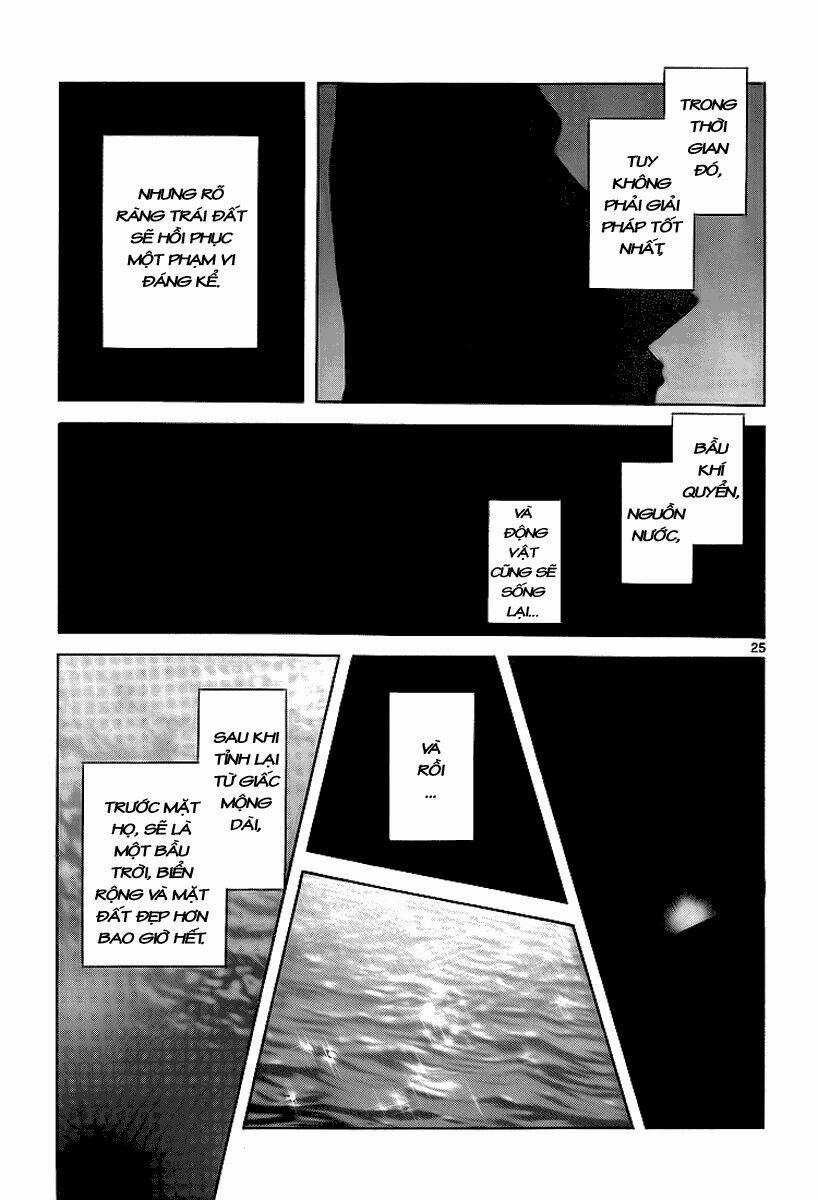 Q&A Chapter 10 trang 26