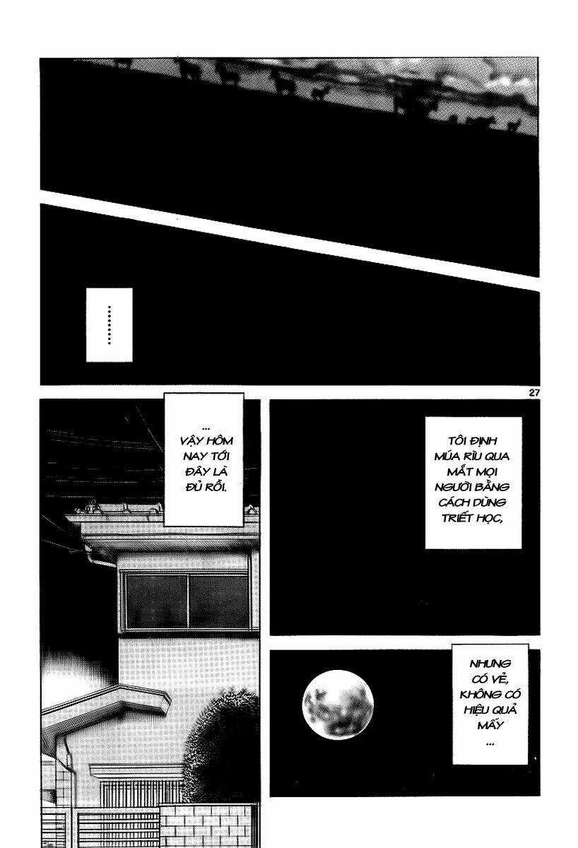 Q&A Chapter 10 trang 28