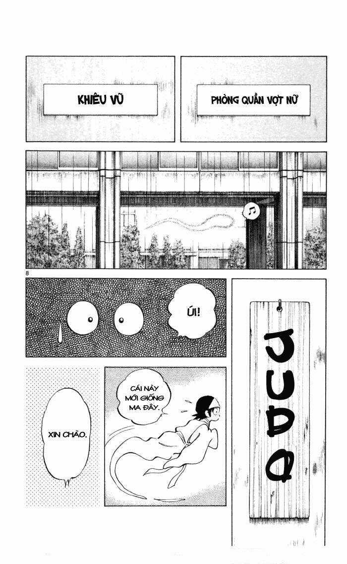 Q&A Chapter 11 trang 10