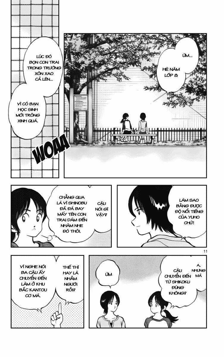 Q&A Chapter 12 trang 11