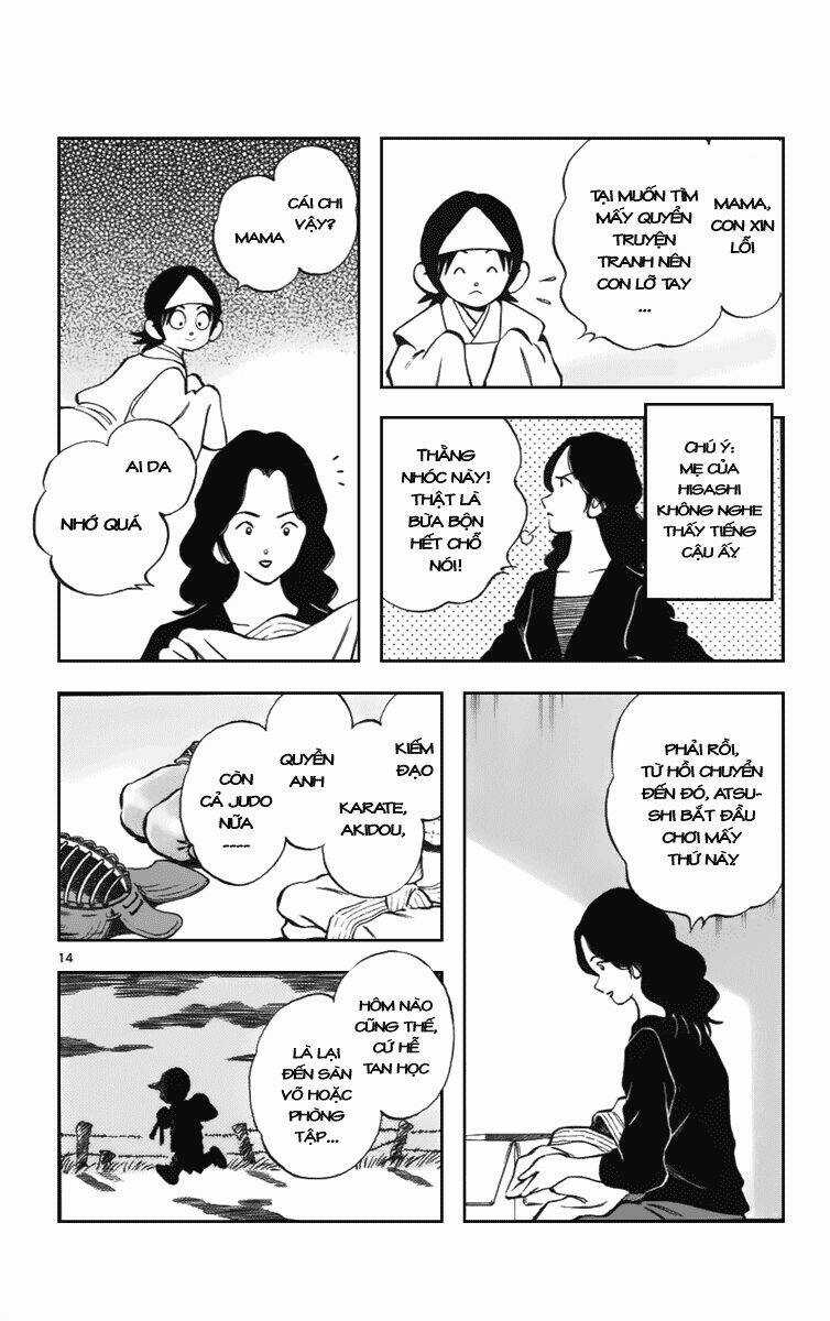 Q&A Chapter 12 trang 14