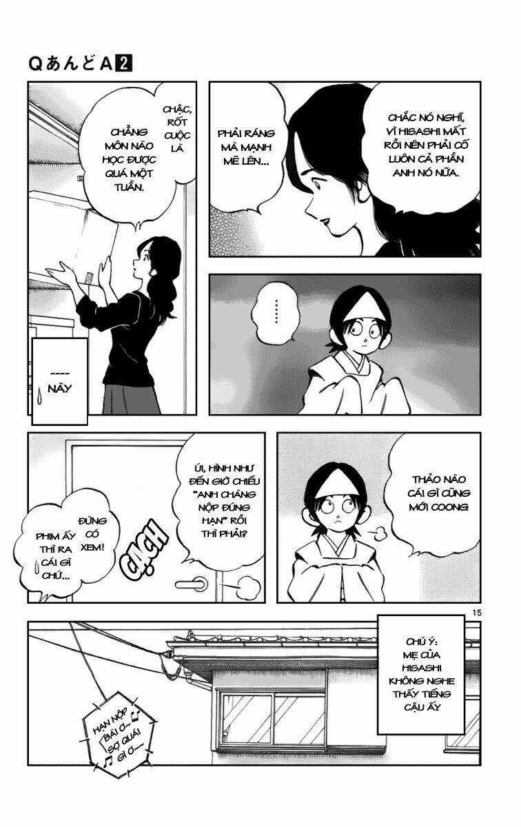 Q&A Chapter 12 trang 15