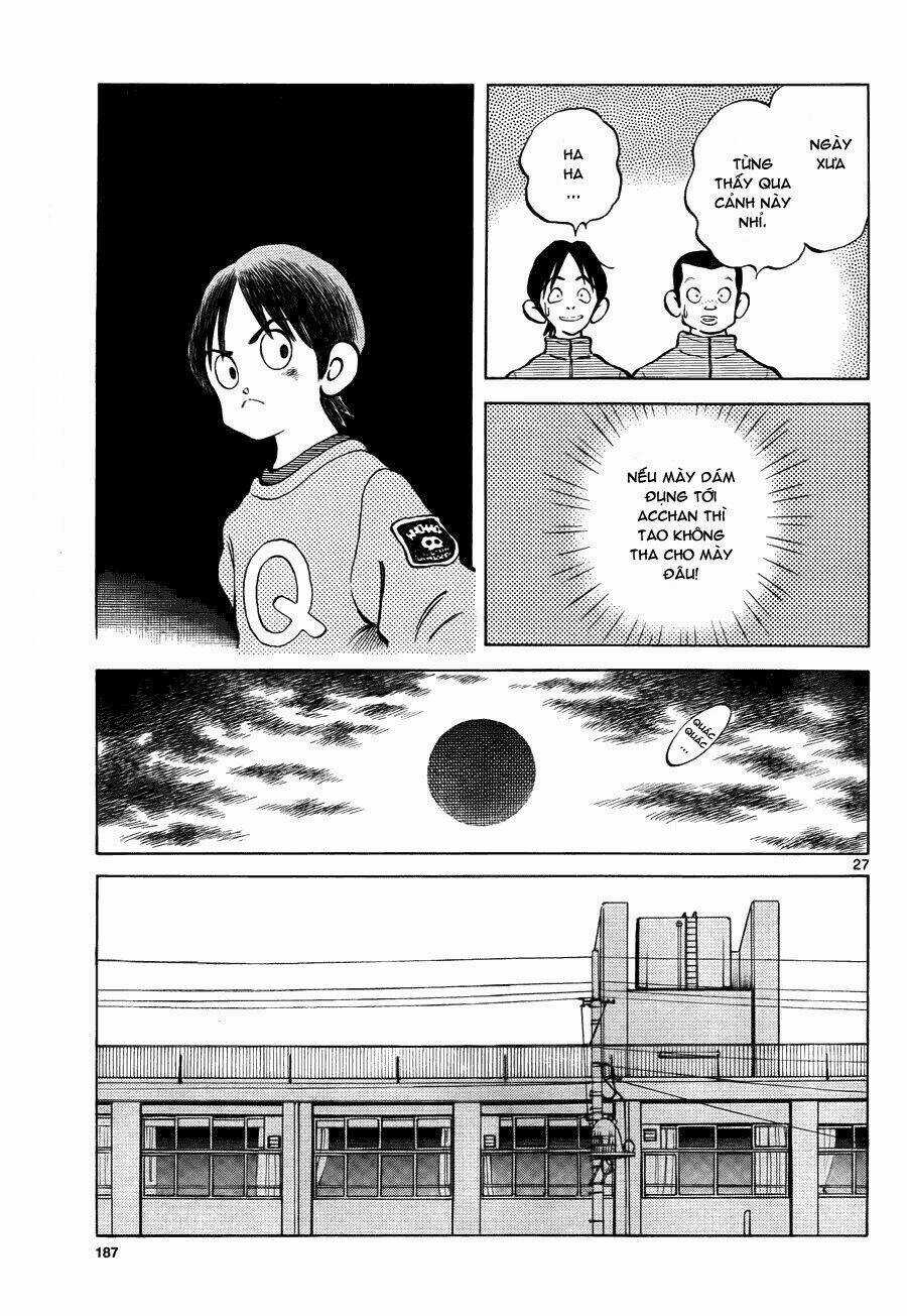 Q&A Chapter 13 trang 28