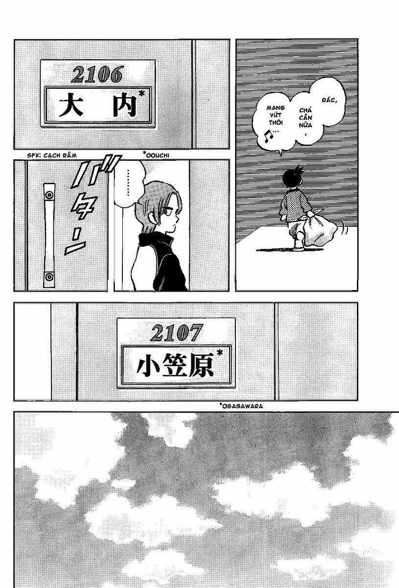 Q&A Chapter 14 trang 11