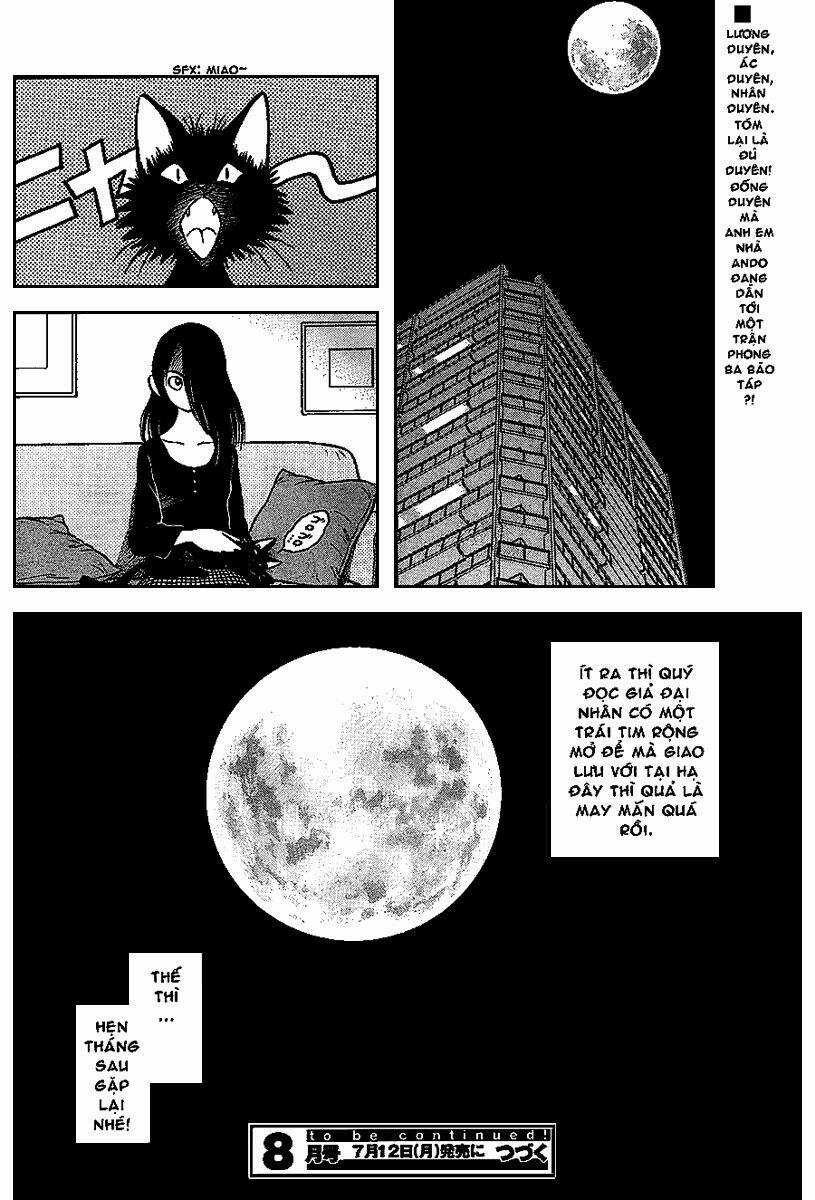 Q&A Chapter 14 trang 37