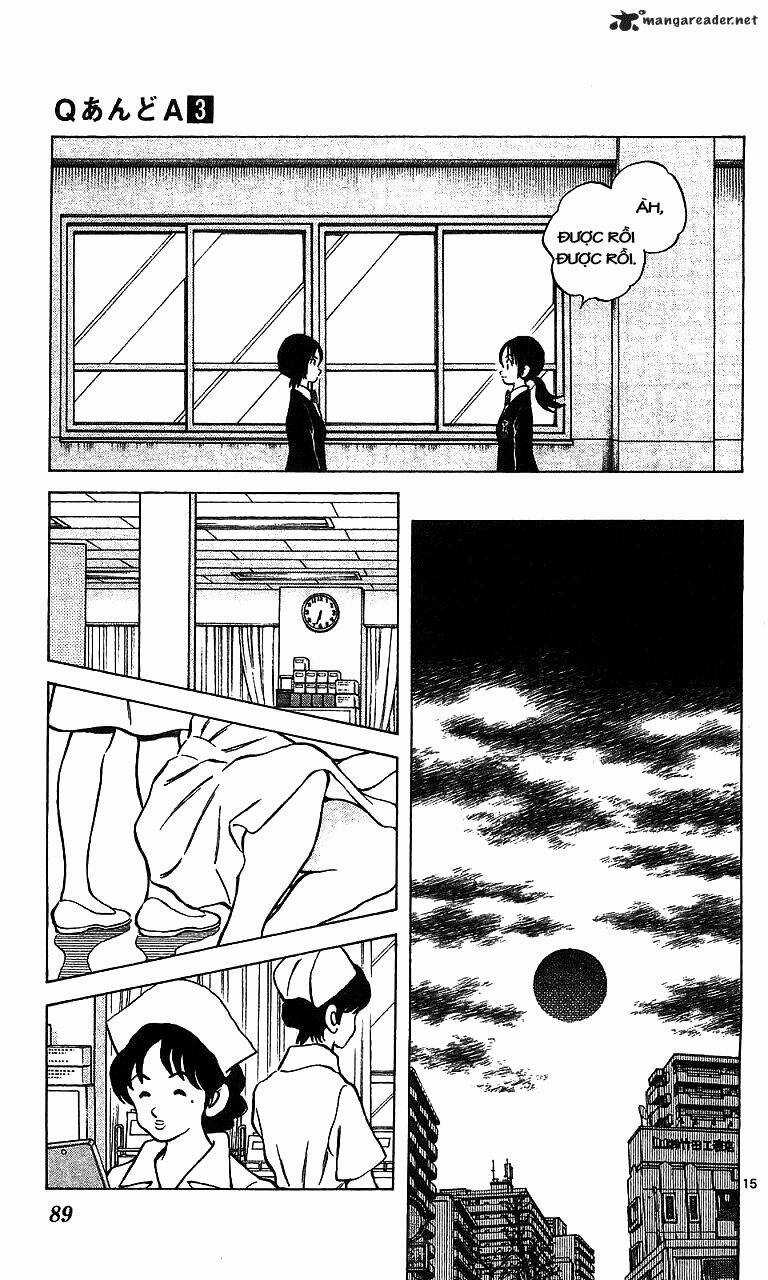 Q&A Chapter 15 trang 16