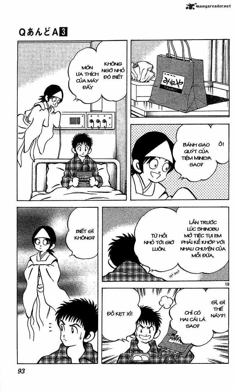 Q&A Chapter 15 trang 20