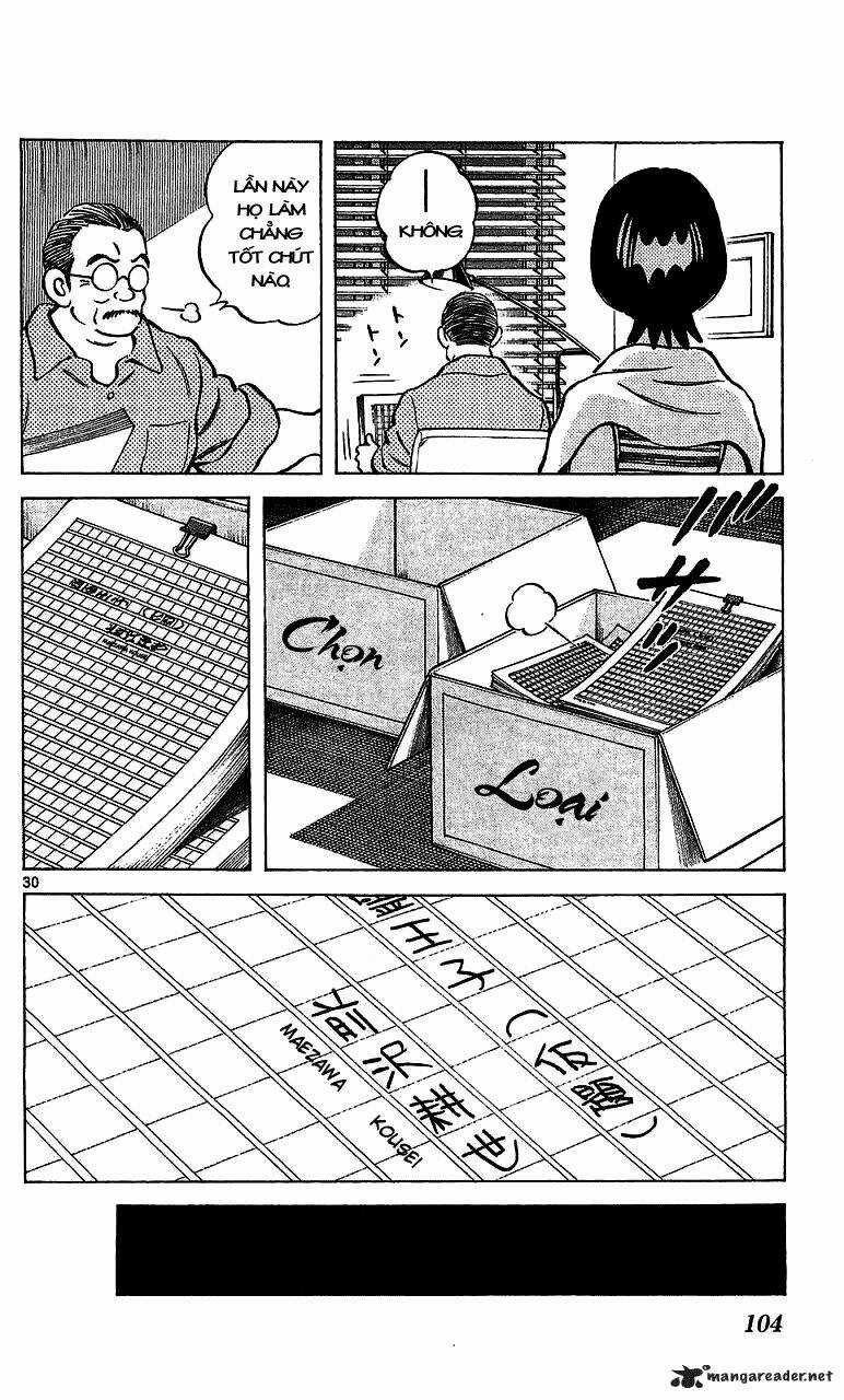 Q&A Chapter 15 trang 31