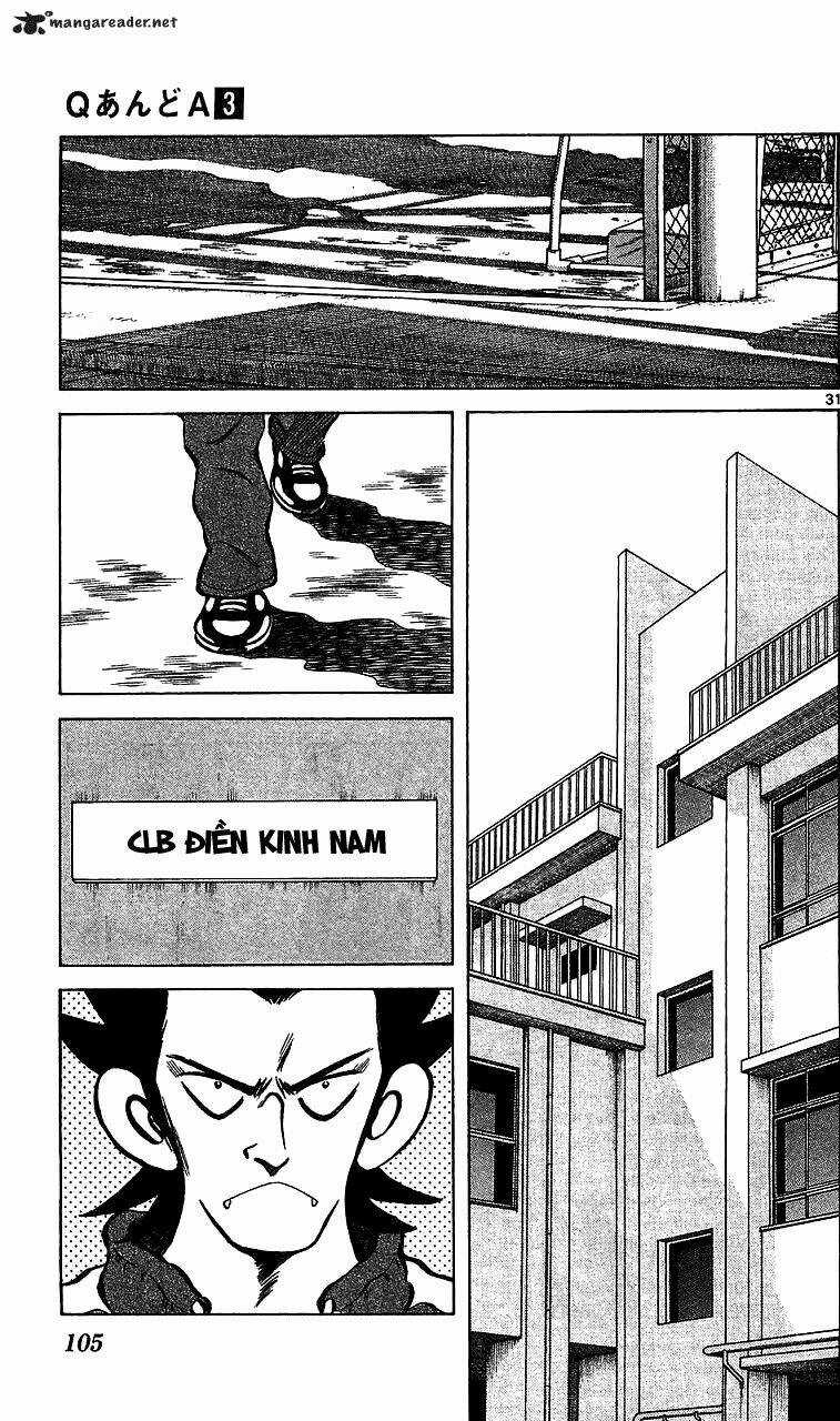 Q&A Chapter 15 trang 32