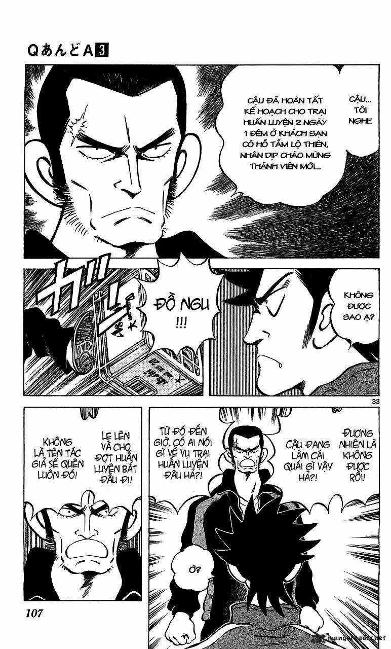 Q&A Chapter 15 trang 34