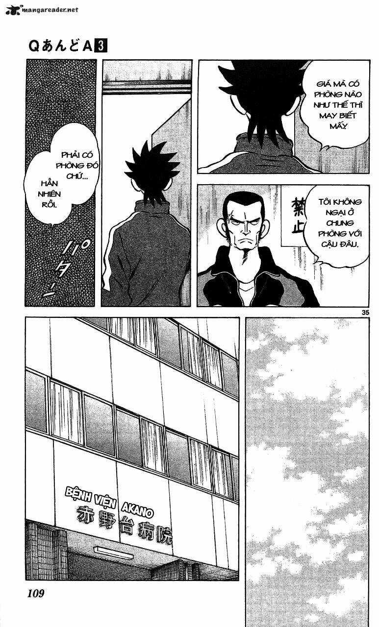 Q&A Chapter 15 trang 36