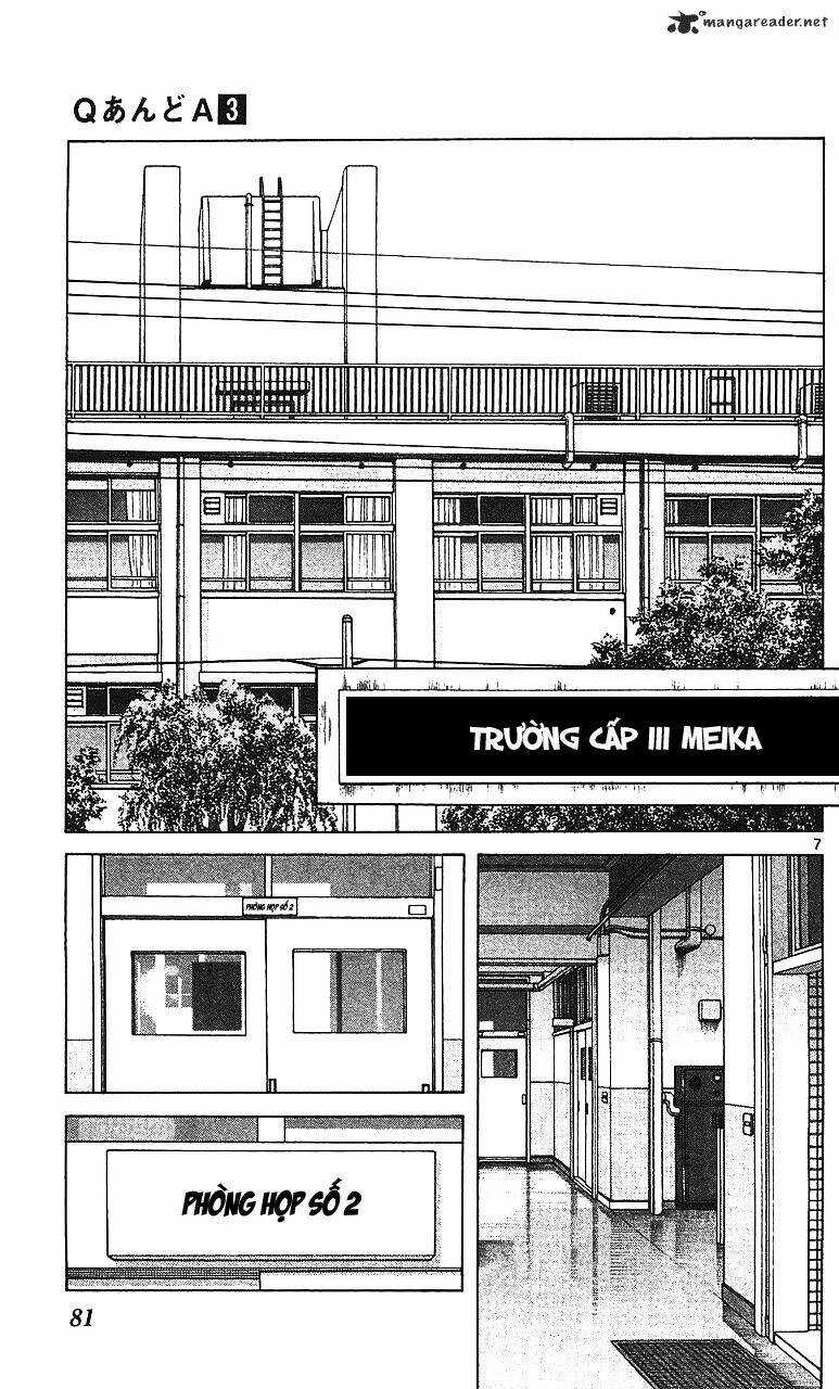 Q&A Chapter 15 trang 8