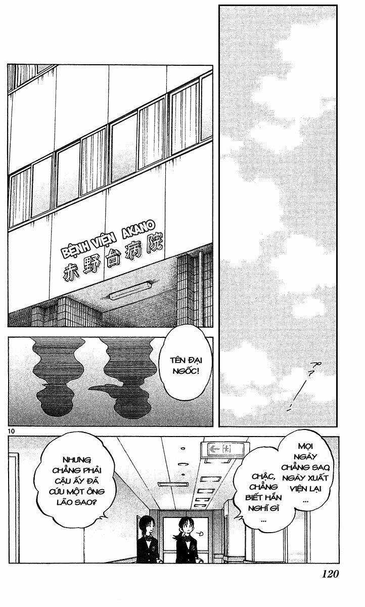 Q&A Chapter 16 trang 10